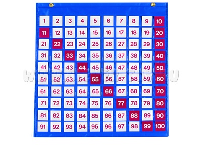 Таблица чисел от 1 до 100 (68*68 см) Таблица чисел от 1 до 100 (68*68 см)