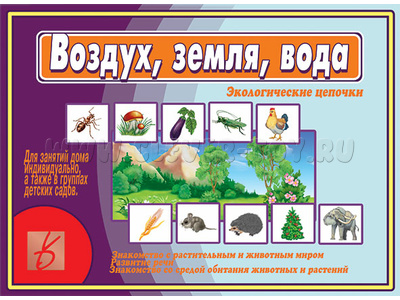 Развивающая игра "Воздух, земля, вода" Развивающая игра "Воздух, земля, вода"