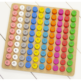 Развивающая деревянная игра "Таблица умножения"