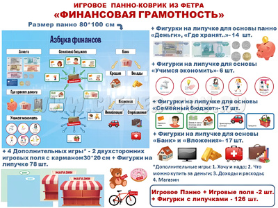Панно "Финансовая грамотность" (128 элементов) Панно "Финансовая грамотность" (128 элементов)