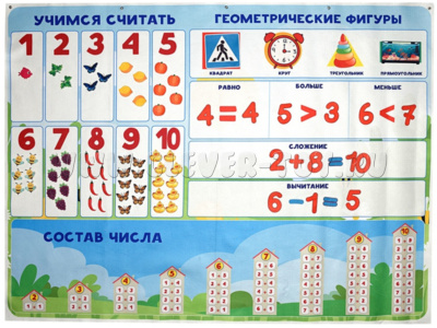 Панно "Нескучная математика" (242 элемента) Панно "Нескучная математика" (242 элемента)