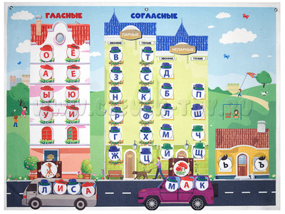 Панно "Сказочный город букв" (110 элементов) Панно "Сказочный город букв" (110 элементов)