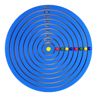 Бизиборд "Солнечная система" (75*75см)