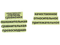 Набор магнитных карточек "Имя прилагательное (морфологический разбор)" Набор магнитных карточек "Имя прилагательное (морфологический разбор)"