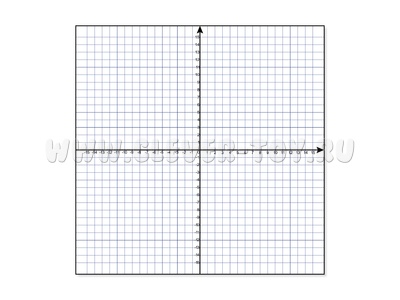 Маркерное поле для магнитной доски "Координатная плоскость"