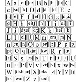 Набор магнитных карточек "Alphabet and transcription" (маленький размер)*