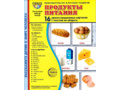 Демонстрационные картинки СУПЕР в папке. Продукты питания (16 шт.)